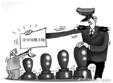 简易注销已于3月1日开始实施，企业到底应该如何申请？