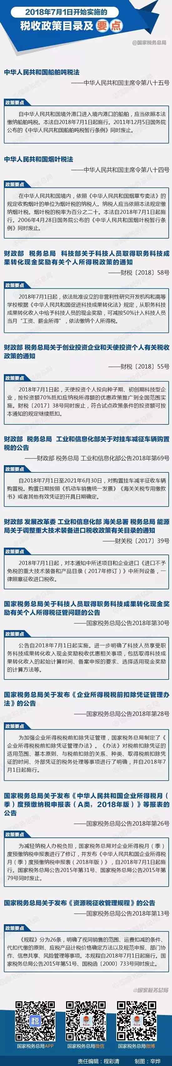 企业需留意！这些税收政策2018年7月1日开始正式实施