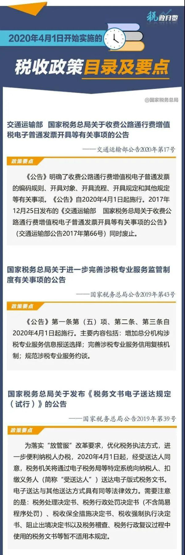 扩散周知！2020年4月1日开始实施的税收政策