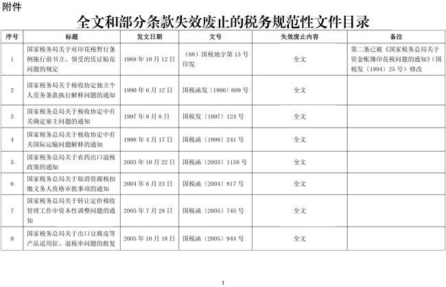 税务总局公布全文和部分条款失效废止的税务规范性文件目录
