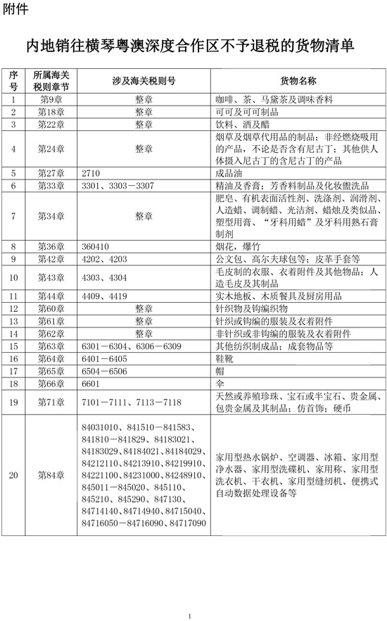 内地销往横琴粤澳深度合作区不予退税的货物清单.pdf